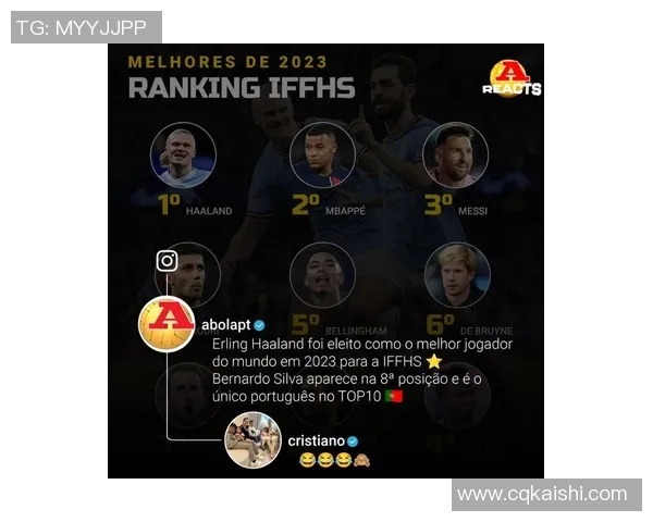 各国足球明星排名解析 全球顶尖球员表现一览