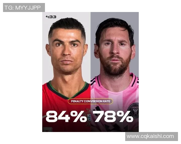 足球巨星解析：从梅西到C罗如何塑造现代足球传奇与未来趋势